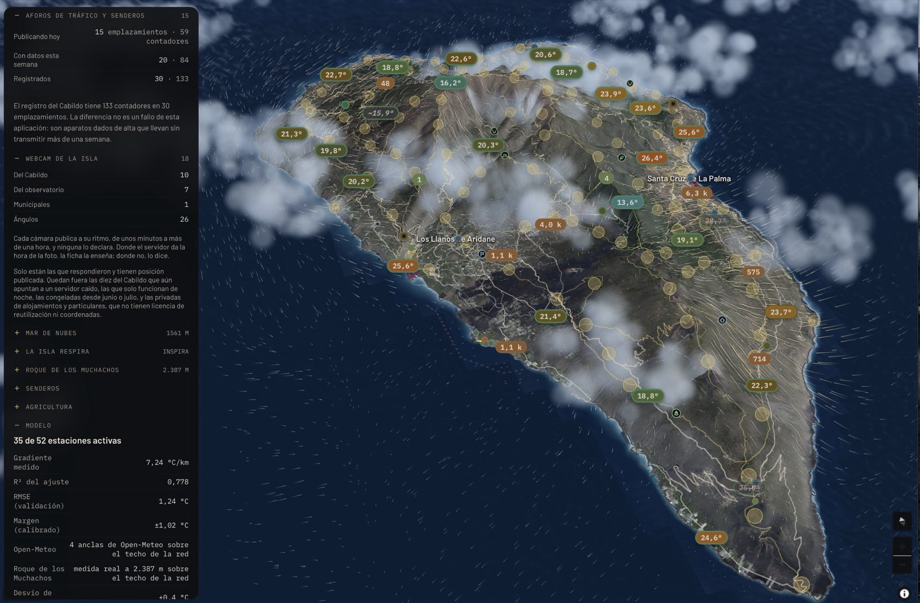 Tiempo Palmero: mapa de La Palma con la temperatura de las estaciones del Cabildo, las nubes y los senderos